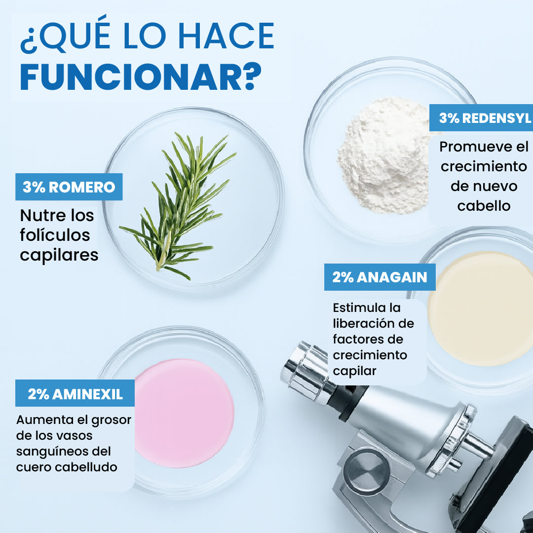 ROLL‑ON DE CRECIMIENTO CAPILAR CON ROMERO