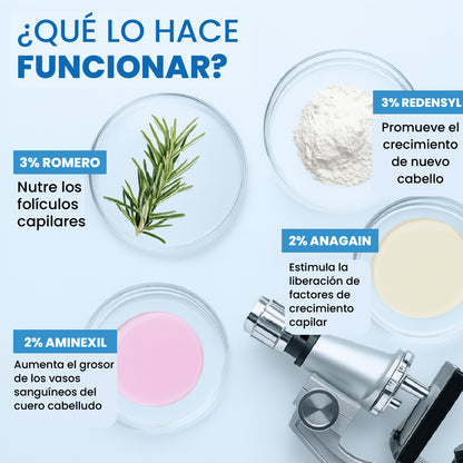 ROLL‑ON DE CRECIMIENTO CAPILAR CON ROMERO