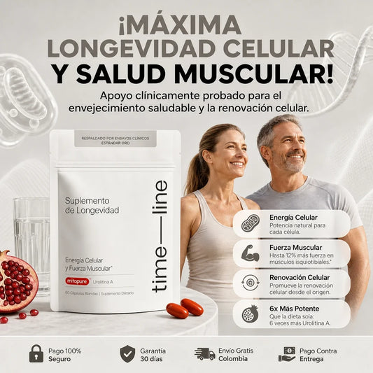TIMELINE MITOPURE UROLITHIN ENVEJECIMIENTO SALUDABLE